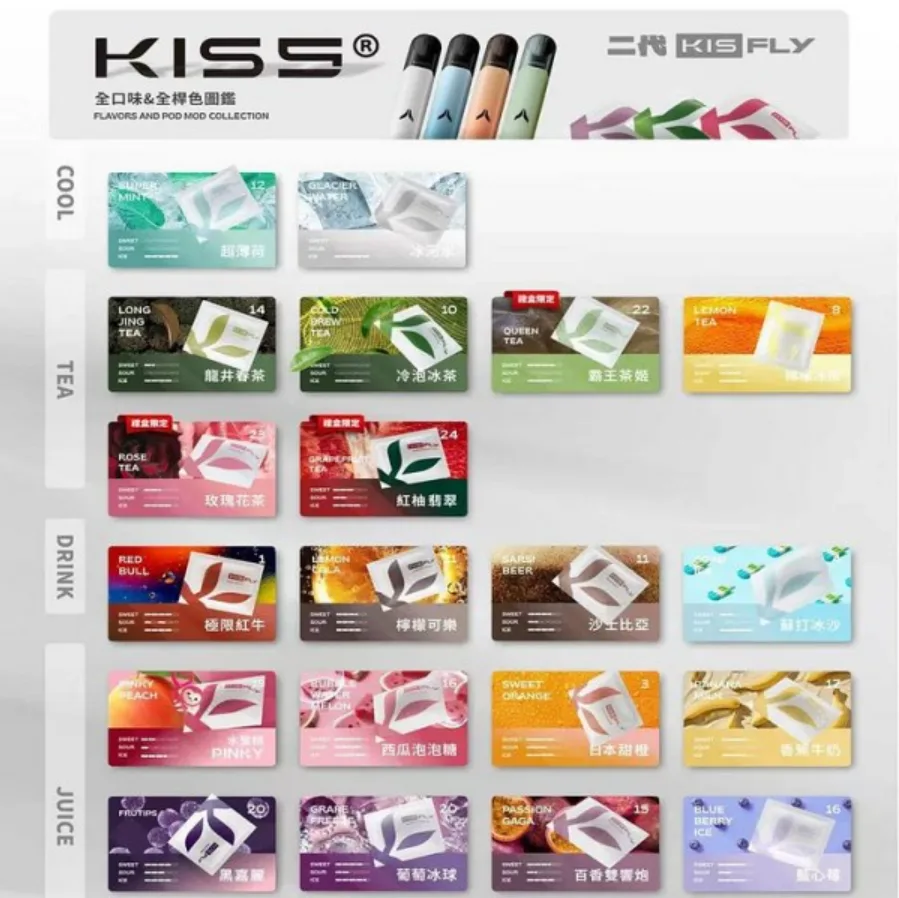 kis5 image